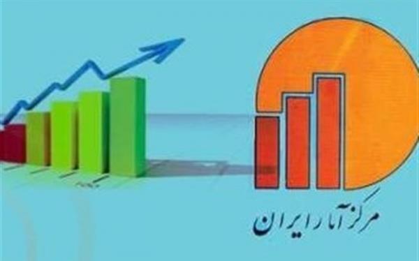 گزارش فصلی اقتصاد ایران منتشر شد